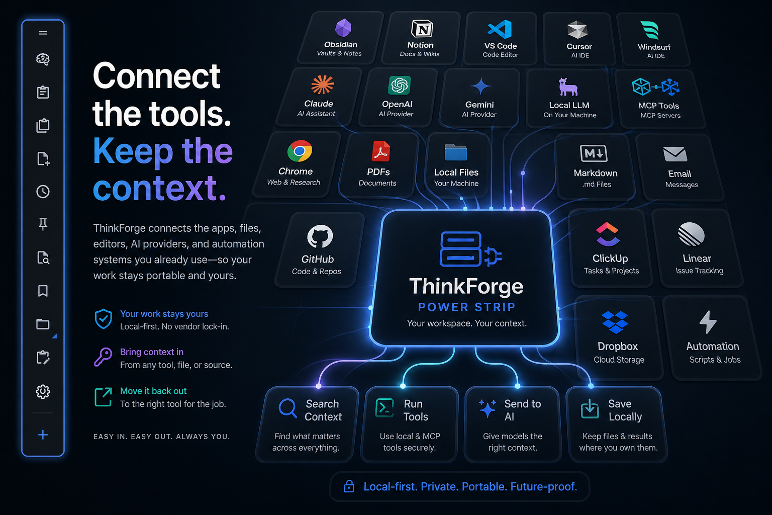ThinkForge integrations feature infographic